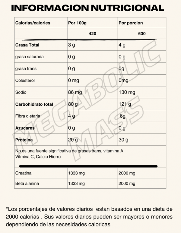 PROTEINA MEGABOLIC MASS 10LB HIPERCALORICA - Image 2