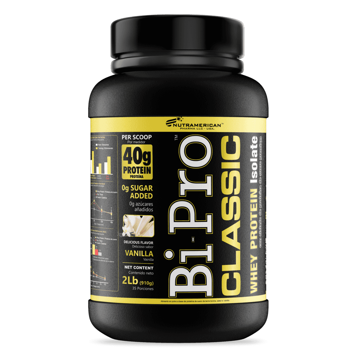 Bi pro clasic 2 lb